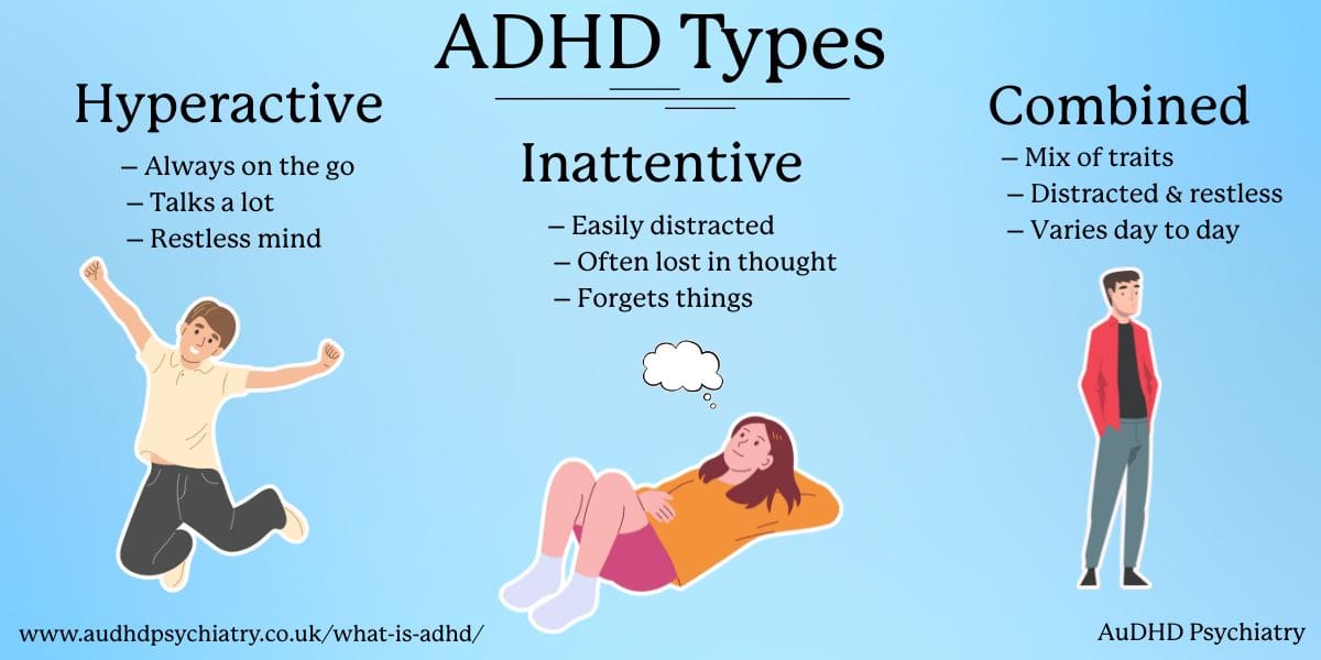ADHD 3 Main Symptoms Illustrated v2