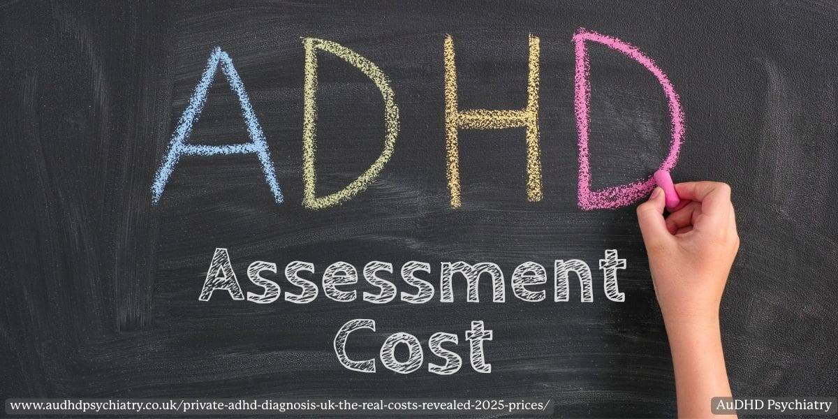 ADHD Assessment Cost Banner Image