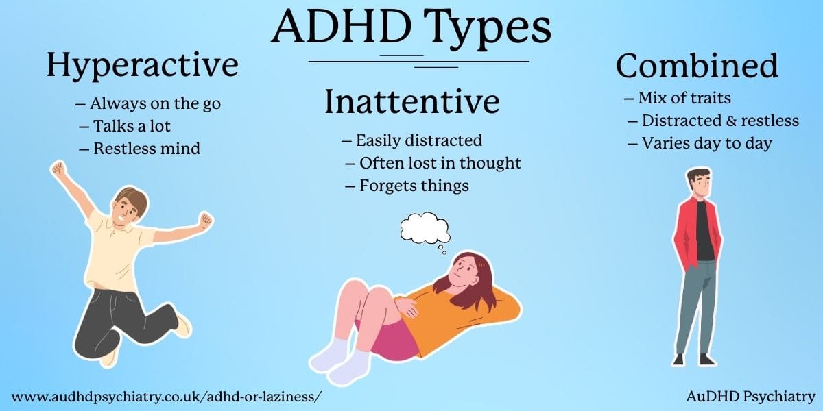 Common ADHD Symptoms vs Procrastination or Laziness graphic 