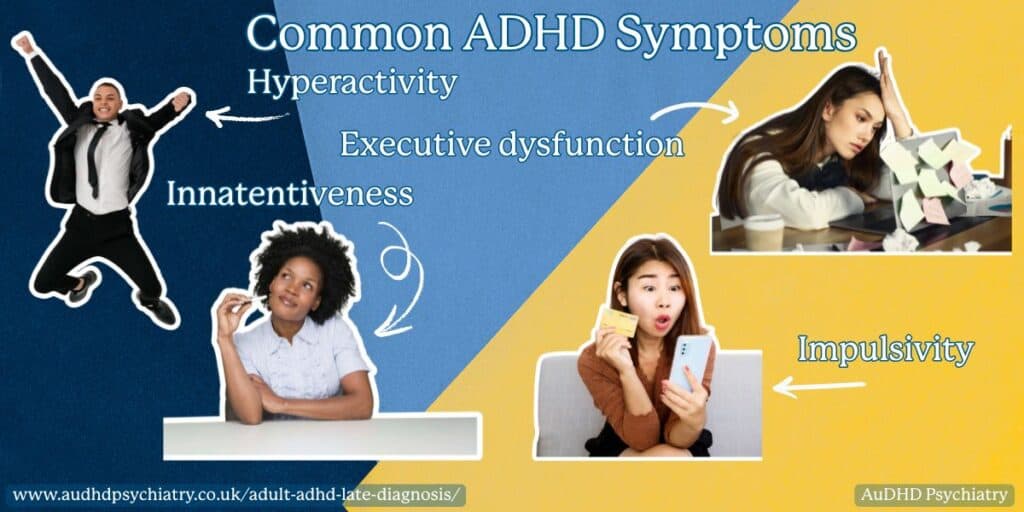 Infographic of common ADHD symptoms including hyperactivity, impulsivity, inattentiveness and executive dysfunction in adults with late ADHD diagnosis