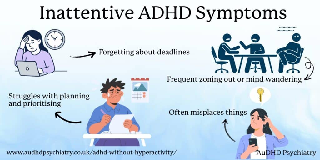 Inattentive ADHD Symptoms Illustration