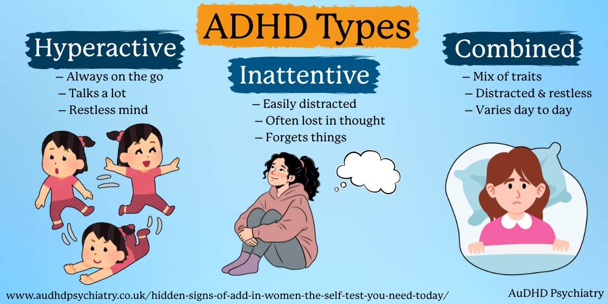Illustration explaining inattentive, hyperactive and combined ADHD as hidden signs of ADD in women